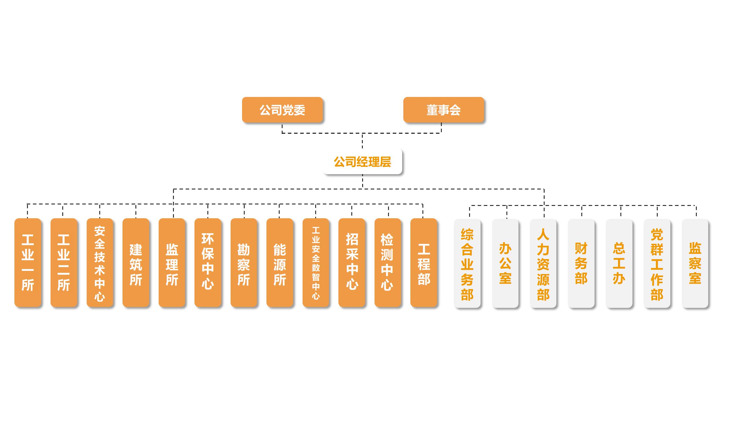 福建冶金設(shè)計(jì)院介紹(20240814)_10.jpg